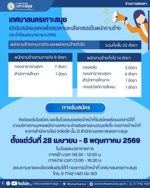 Koh Samui City Municipality: 2026 Contract Employee Recruitment
