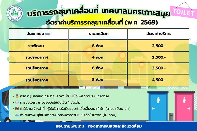 Koh Samui City Municipality Mobile Restroom Services