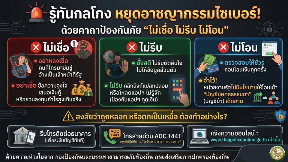 Protecting Yourself from Scams: Immediate Emergency Steps