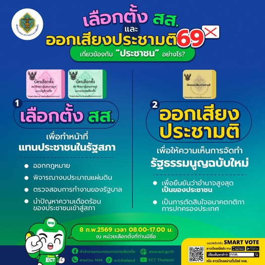 MP Election and Referendum Voting on February 8, 2026