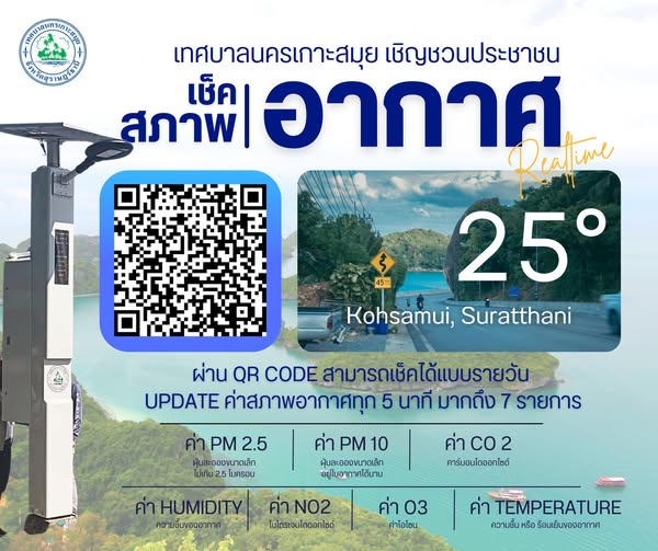 Koh Samui Launches Smart Weather Monitoring System for Residents and Tourists