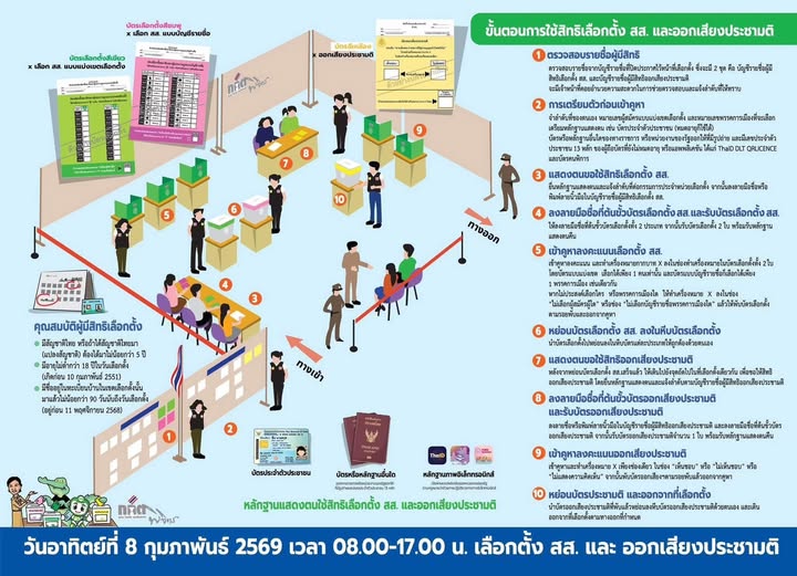 Invitation to Participate in the 2026 General Election and National Referendum