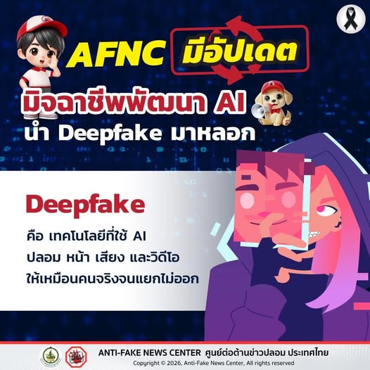 Understanding Deepfake Technology