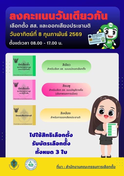 Voting Day: Parliamentary Election and Referendum
