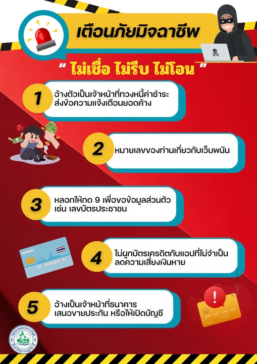 Alert on Scam Activities in Koh Samui