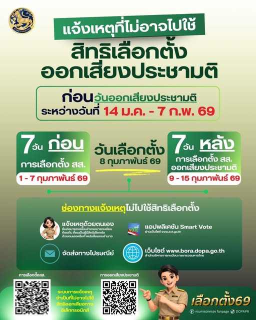 Notice for Inability to Vote - Referendum Voting 2026