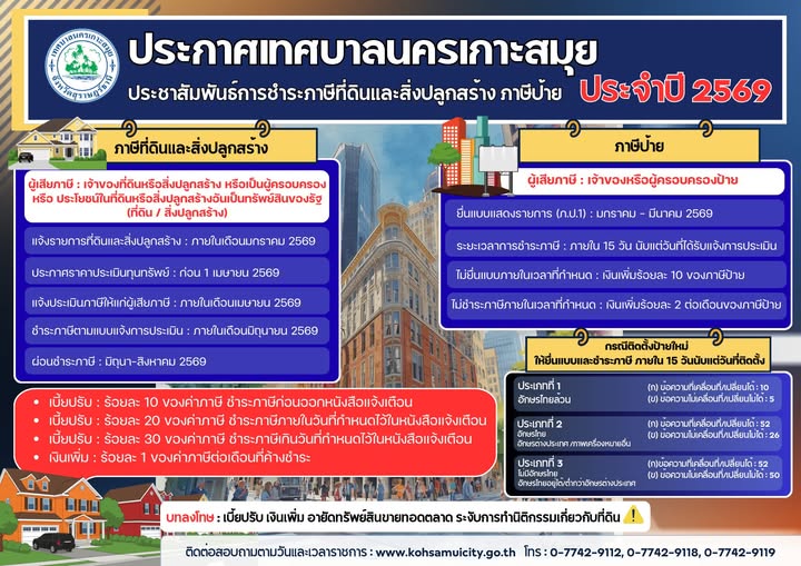 Public Relations Notice: 2026 Land and Building Tax and Signboard Tax in Koh Samui